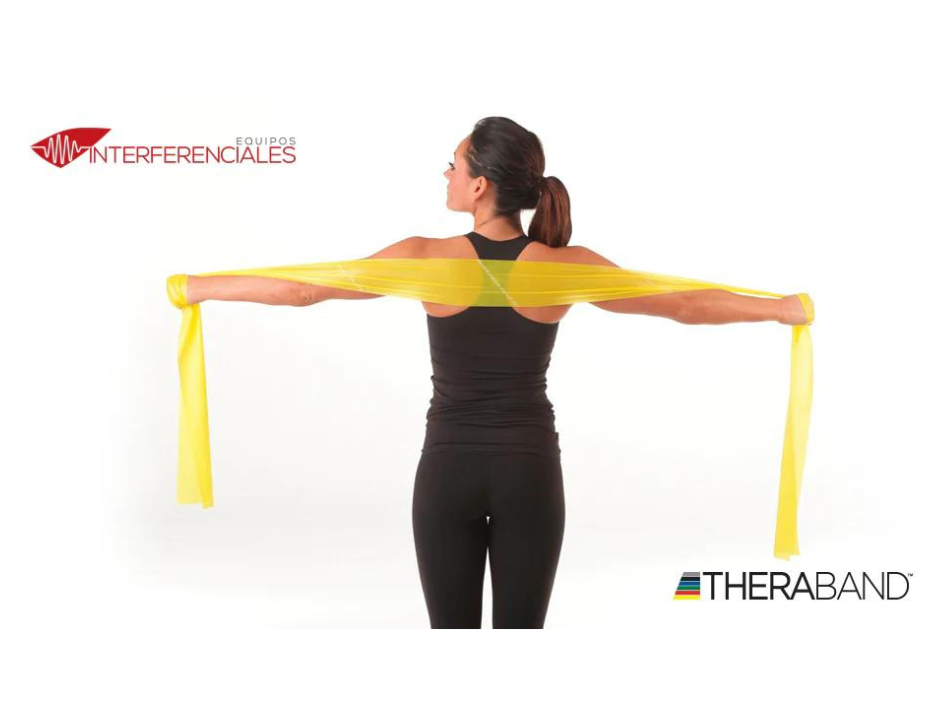 Abordaje Terapéutico en Lesiones de Manguito Rotador